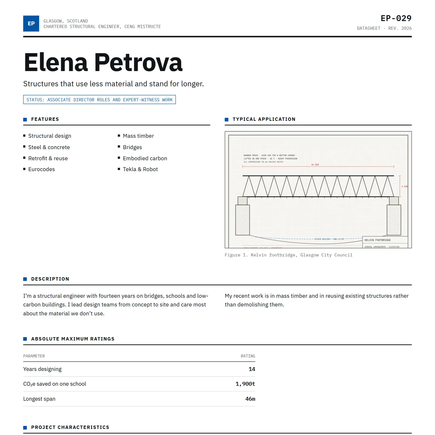 Datasheet, still